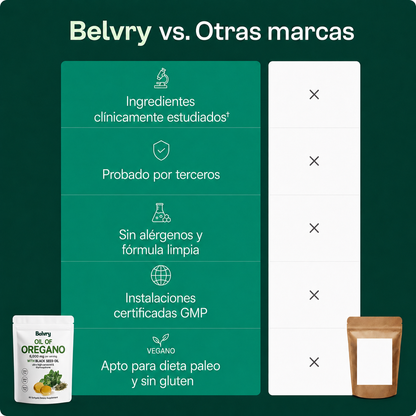Aceite de orégano + semilla negra