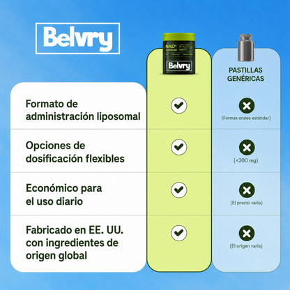 NAD+ Advance Suplemento antienvejecimiento