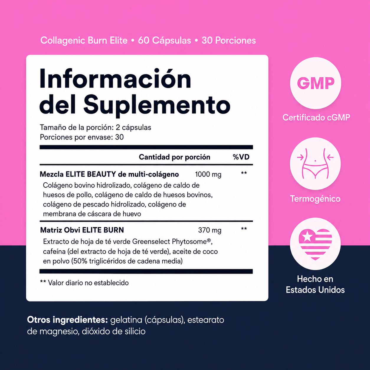 Collagenic® Burn ELITE