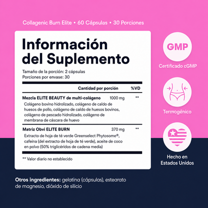 Collagenic® Burn ELITE