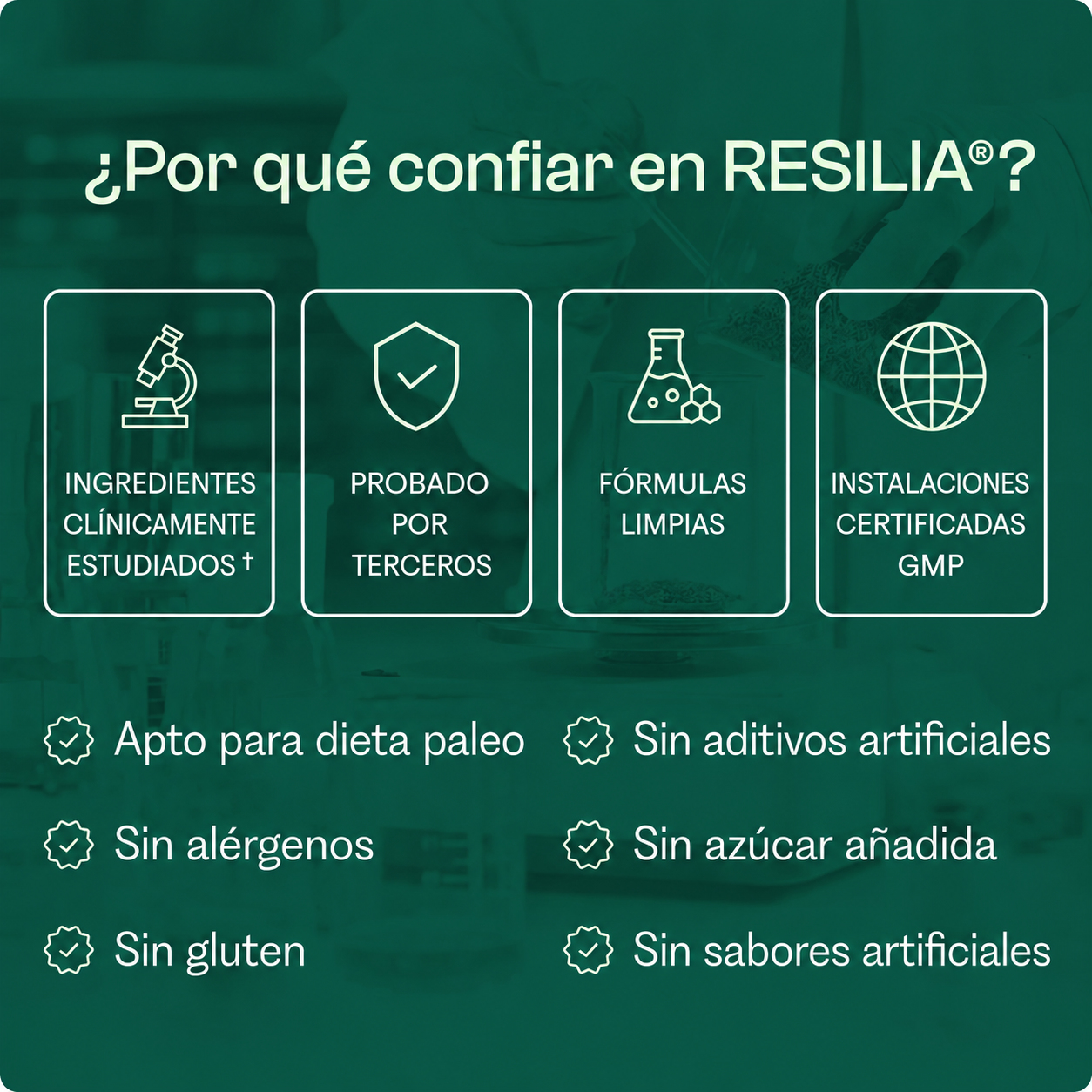 Aceite de orégano 6000mg