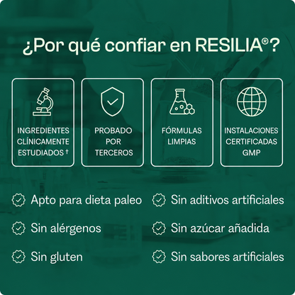 Aceite de orégano 6000mg