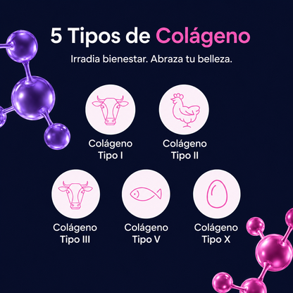 Collagenic® Burn ELITE
